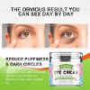 Eye Cream, Reduce Dark Circles, Wrinkle & Puffiness, Firms & Lifts Skin, 1.7 oz