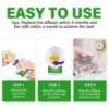 Picture of Cat Pheromones Calming Diffuser, Effective Cat Anxiety Diffuser, Professional Stress Relief for Pet Anxiety